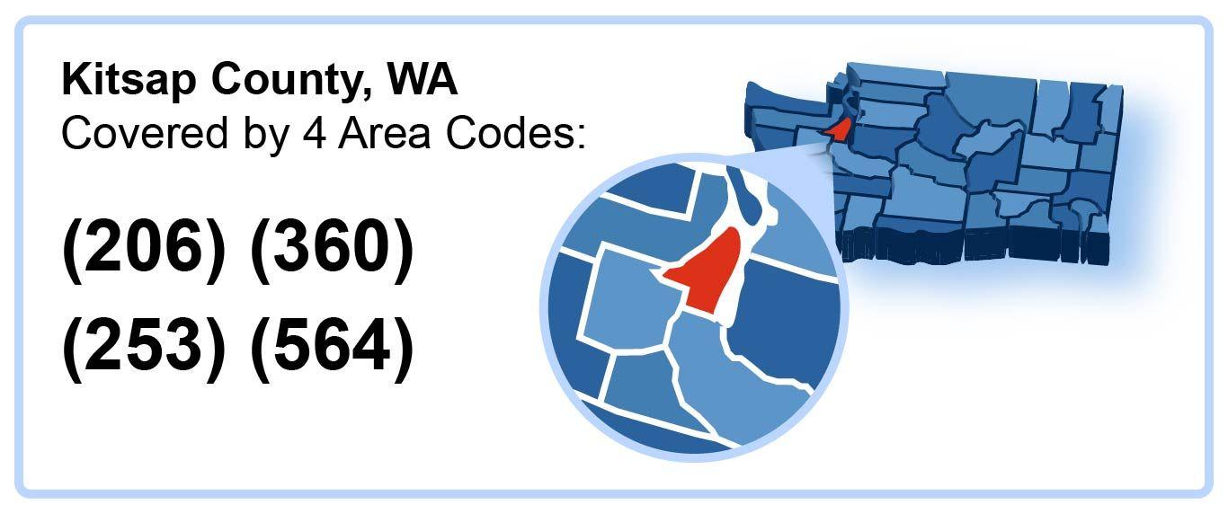 206_360_253_564_Area_Codes_in_TKitsap_County_Washington