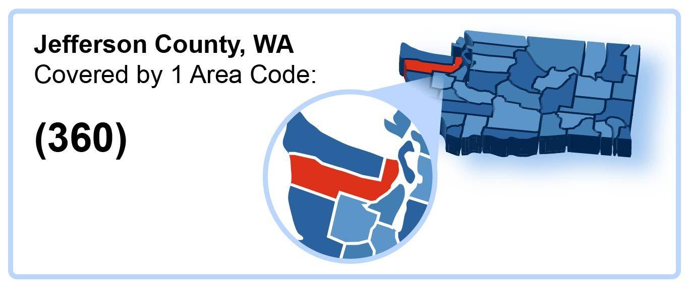 360_Area_Code_in_Jefferson_County_Washington