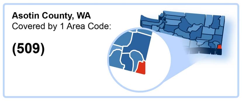 509_Area_Code_in_Asotin_County_Washington