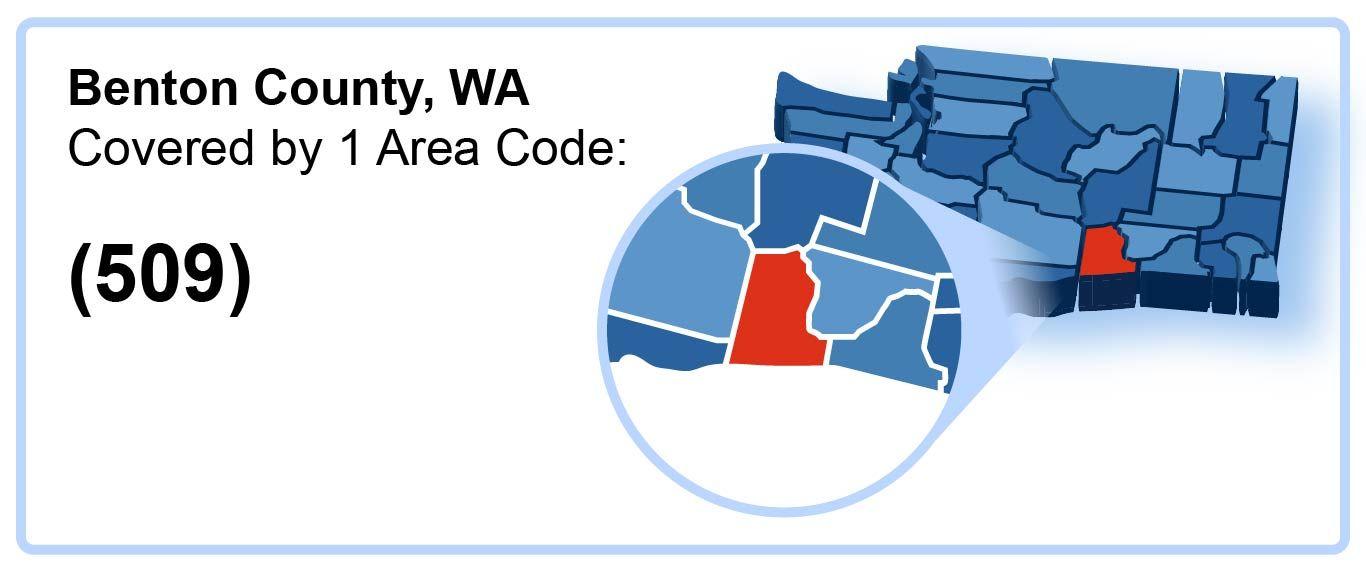 509_Area_Code_in_Benton_County_Washington