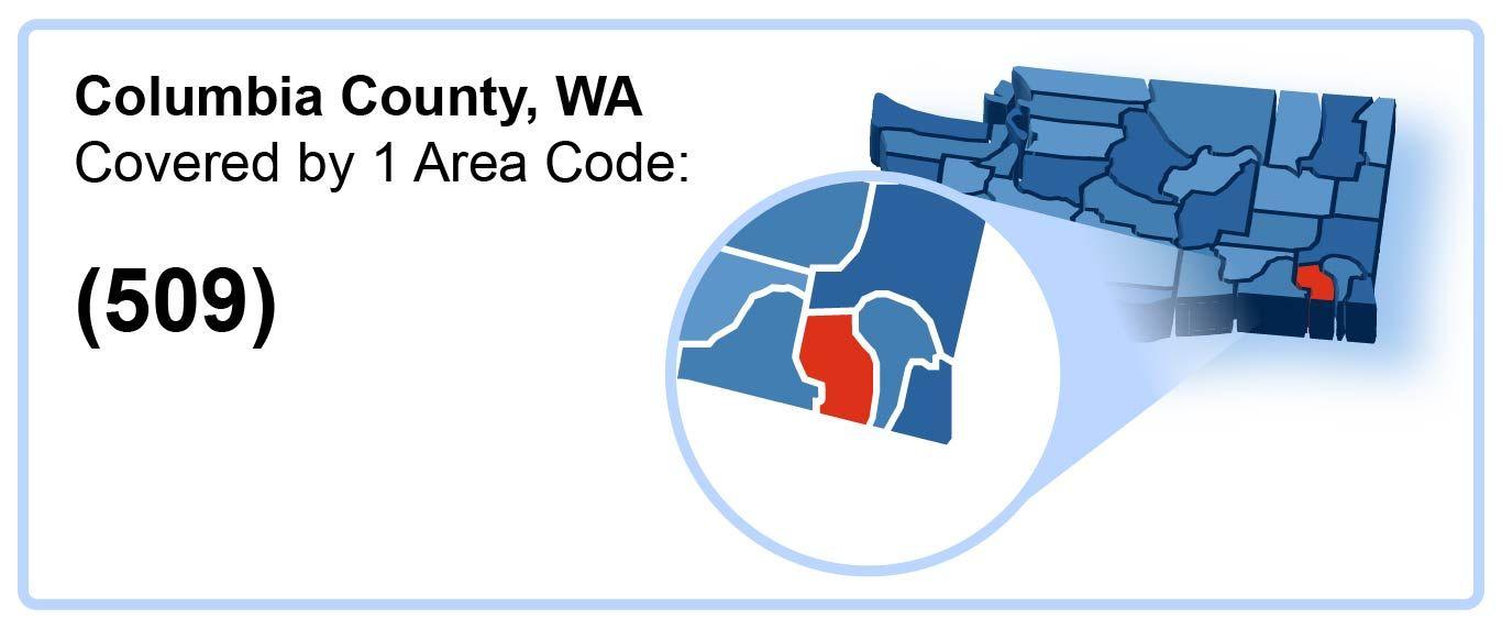509_Area_Code_in_Columbia_County_Washington